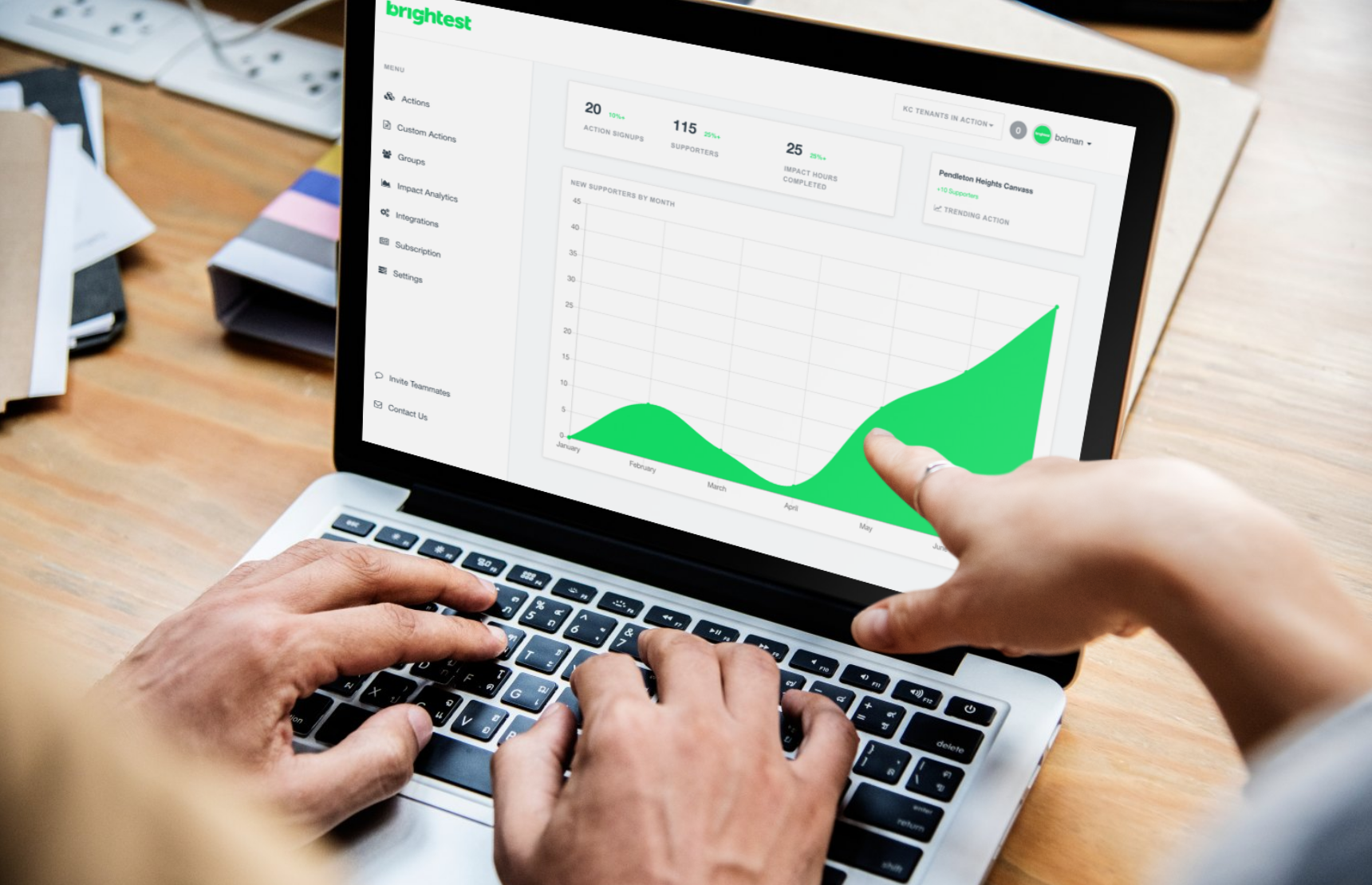 employee engagement measurement and analytics