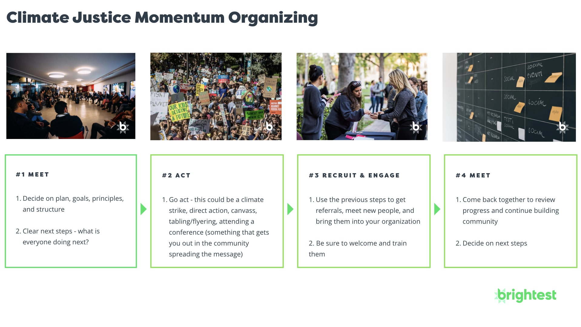 Climate Changing Momentum Organizing