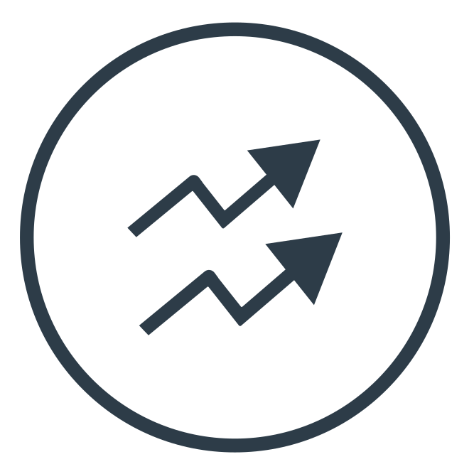 Event Measurement and Analytics