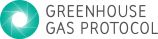 Greenhouse Gas Protocol (GHG) sustainability measurement