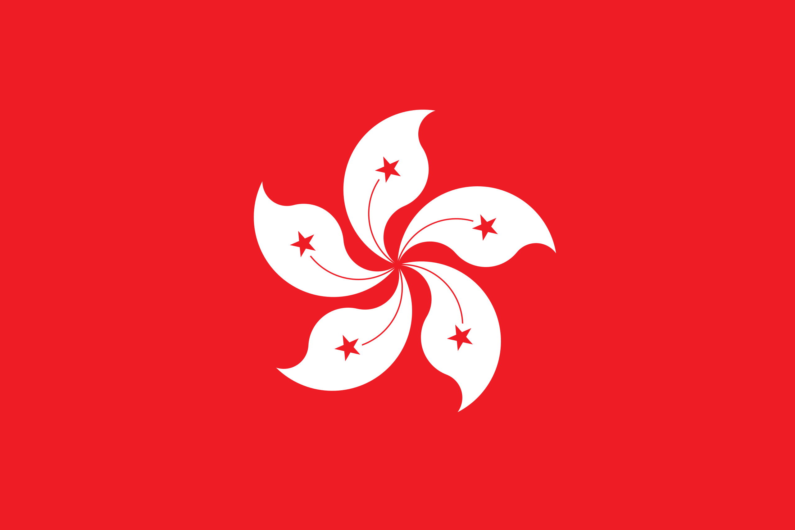 Hong Kong HKEX ESG Reporting Requirements