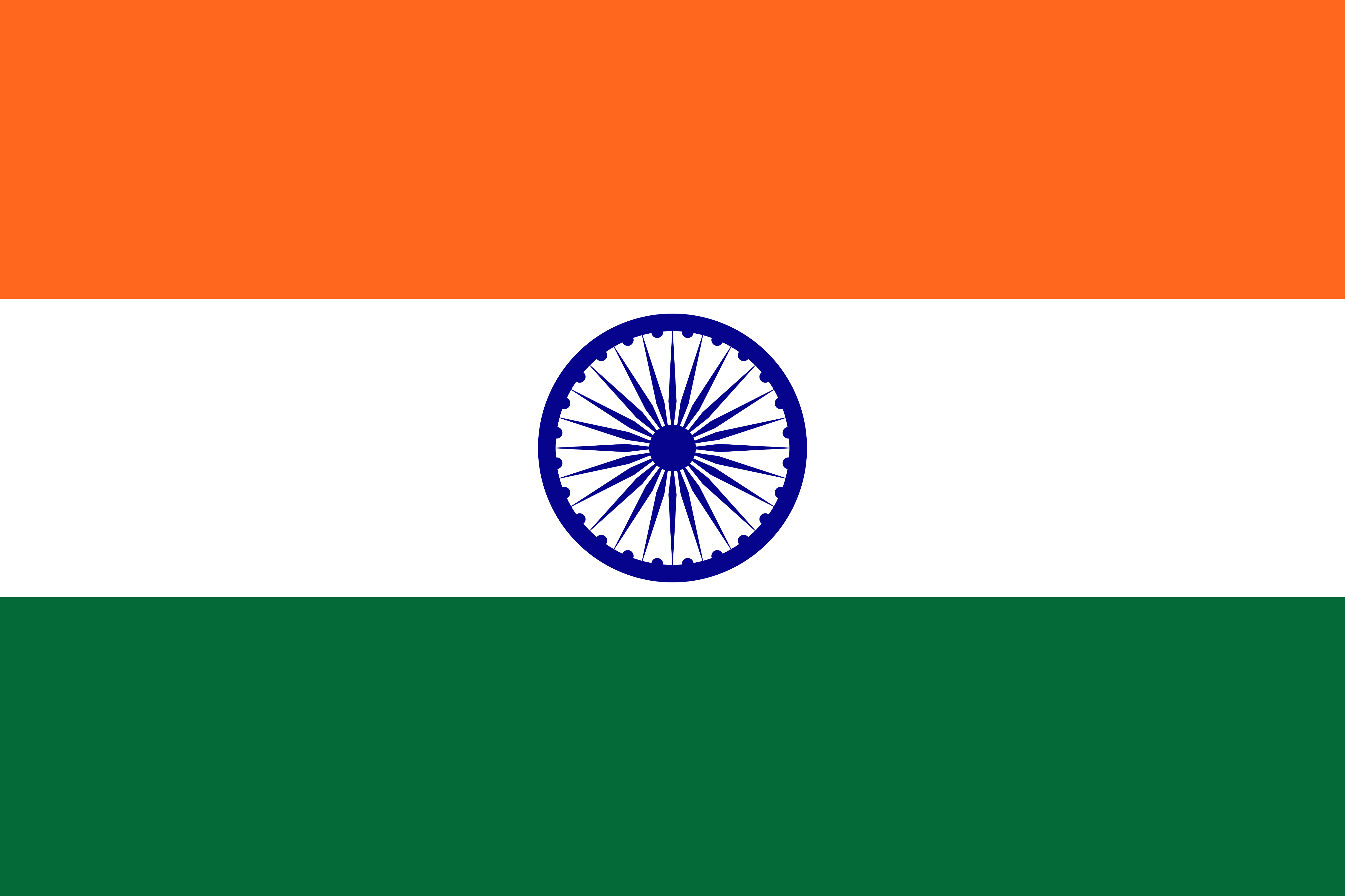 India ESG Regulations