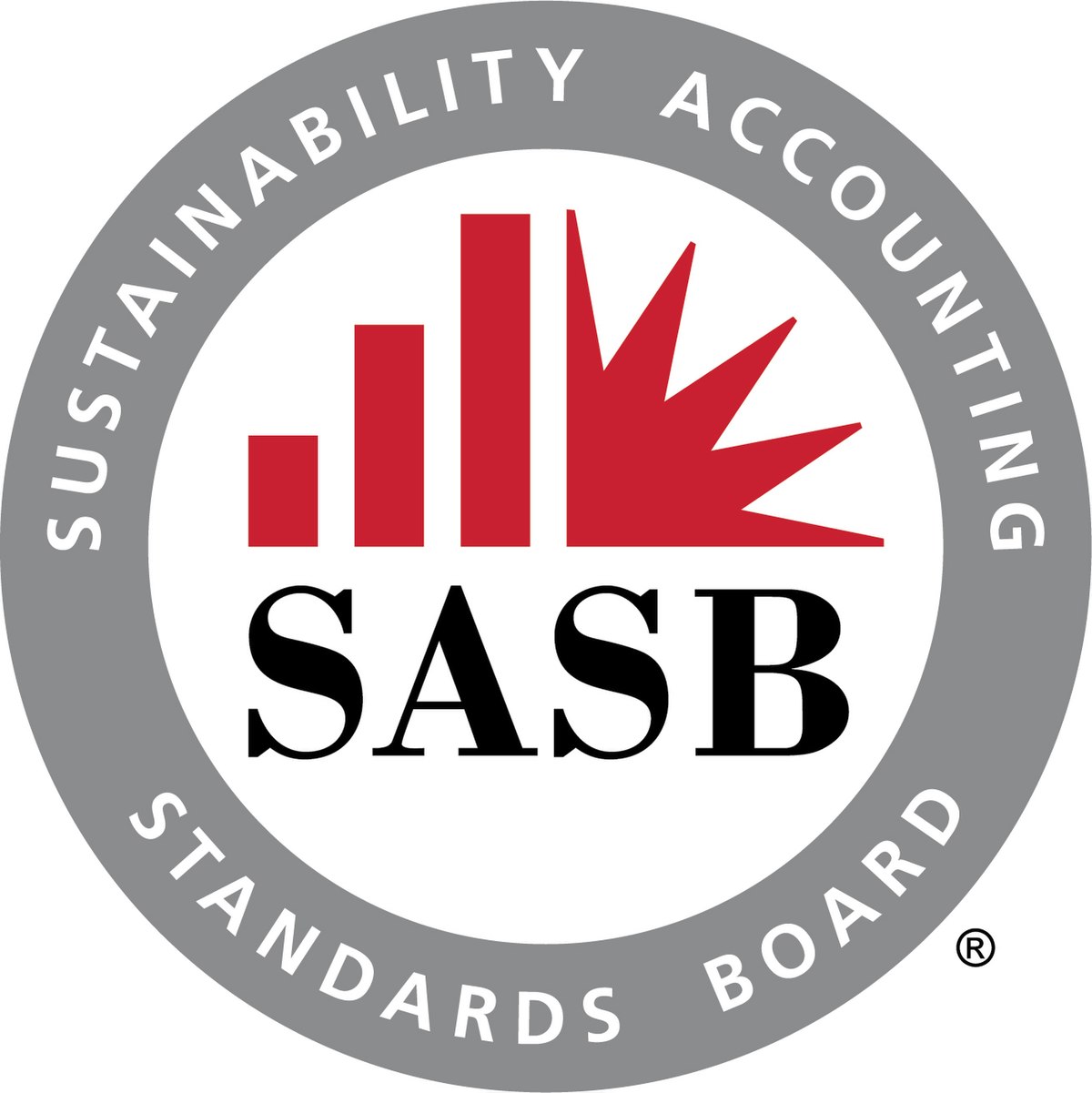 SASB ESG measurement