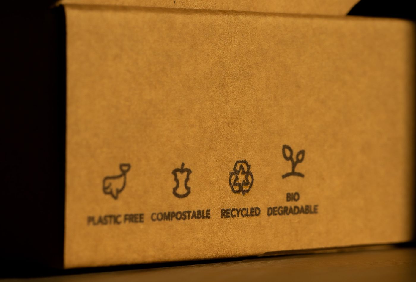 What is Sustainable Procurement - A Definition